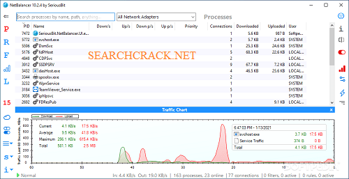 NetBalancer 10.2.5 Crack